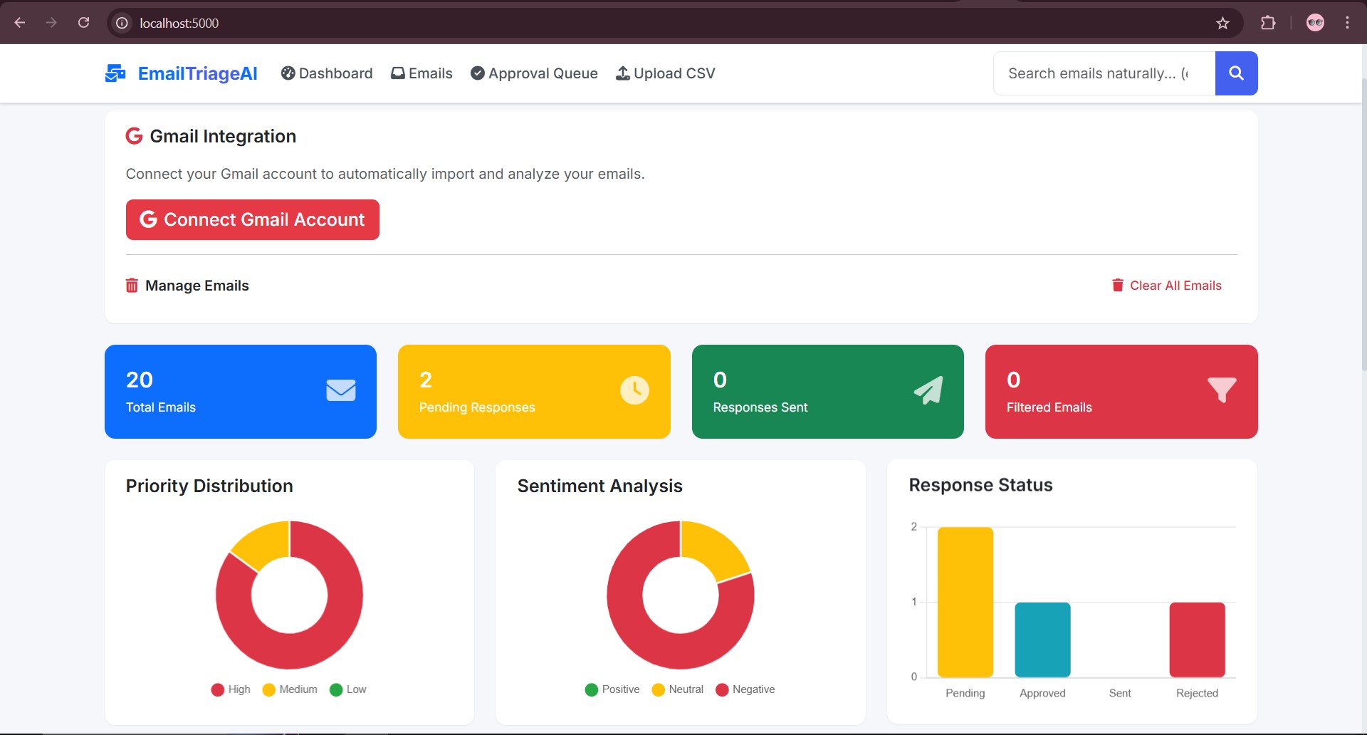 EmailTriageAI - AI Powered Email Management System